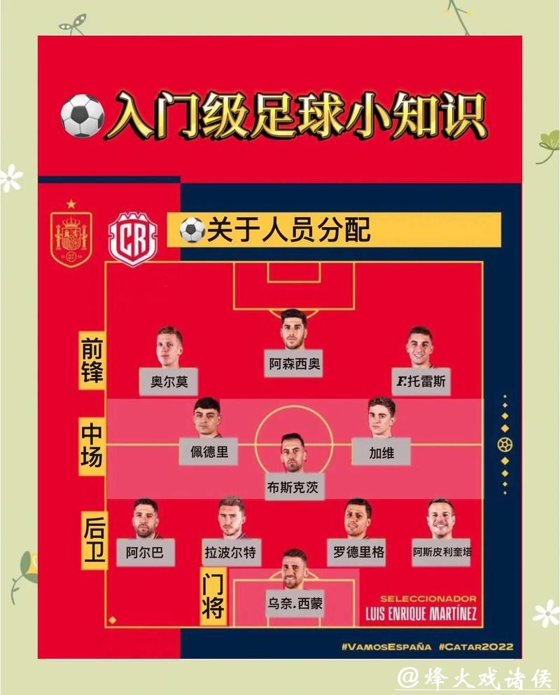 世界杯外围竞猜初学者入门技巧指南