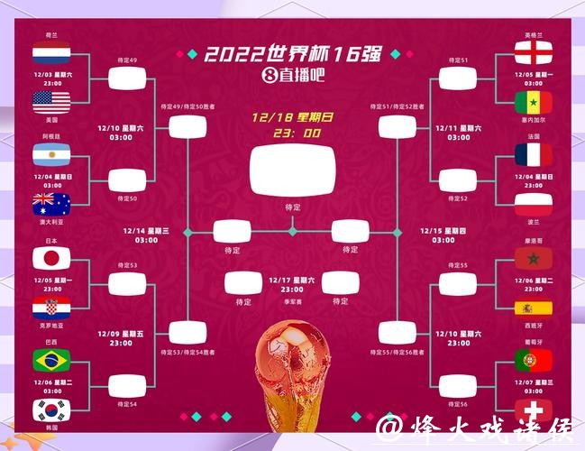 世界杯外围买球如何判断热门队伍胜负概率 世界杯外围买球如何判断热门队伍胜负概率
